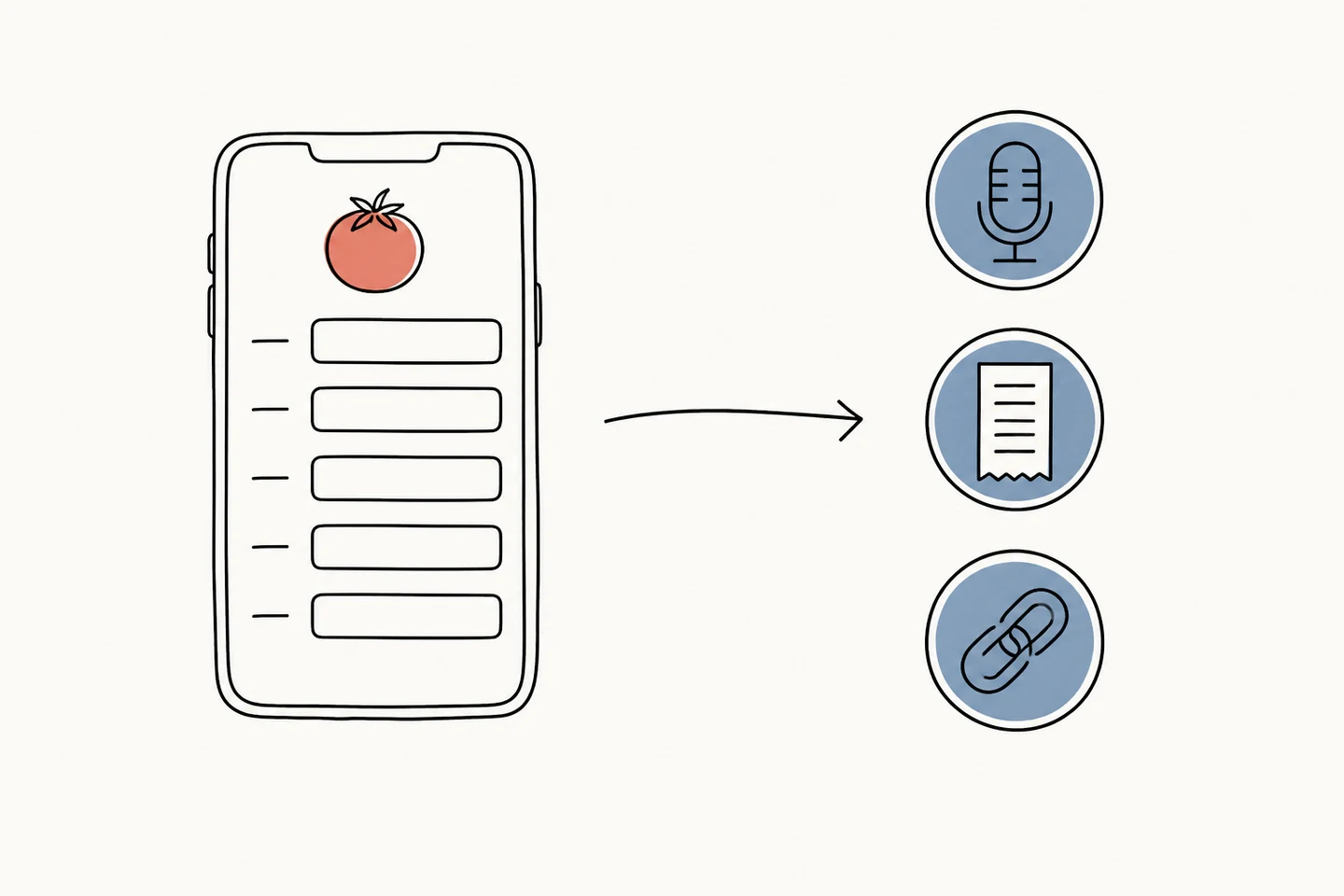 five fields per tomato → three ways in