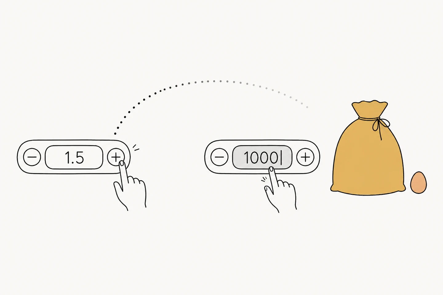 one control, two gestures